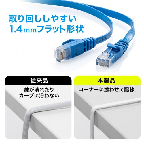 【アウトレット】薄型LANケーブル Cat6 10m より線 ストレート結線 ホワイト