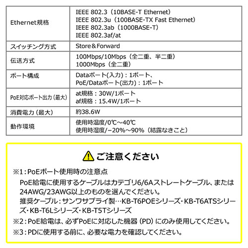 【アウトレット】PoEインジェクター(PoE給電・電力供給・ IEEE 802.3af 対応・IPカメラ・100mまで)