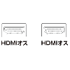 【アウトレット】ハイスピードHDMIケーブル(バージョン1.4・HEC対応・ブラック・2m)