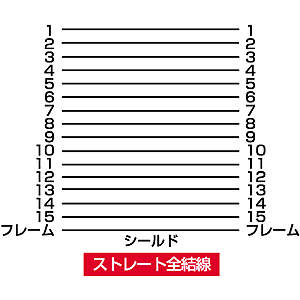 NEC対応ディスプレイケーブル 1.5m D-sub 15pin/KB-D151K/KB-D151K