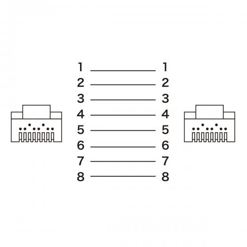【アウトレット】ツメが折れない Cat6A LANケーブル 70m UTP 単線 ブルー