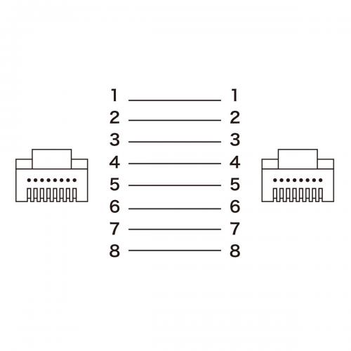 【アウトレット】カテゴリ8細径LANケーブル(ブルー・5m)