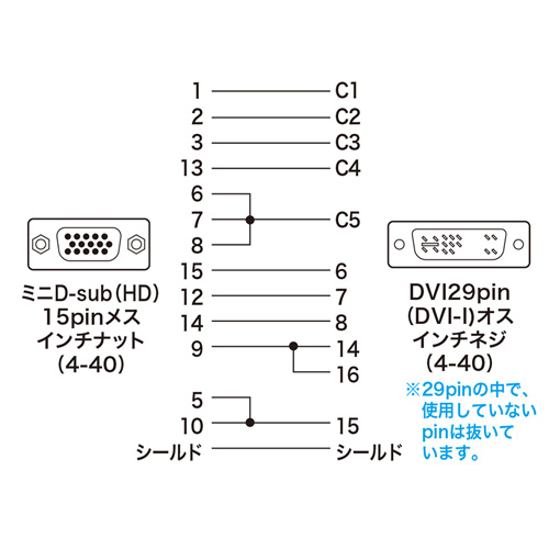 DVIアダプタ(変換・VGA-DVI)