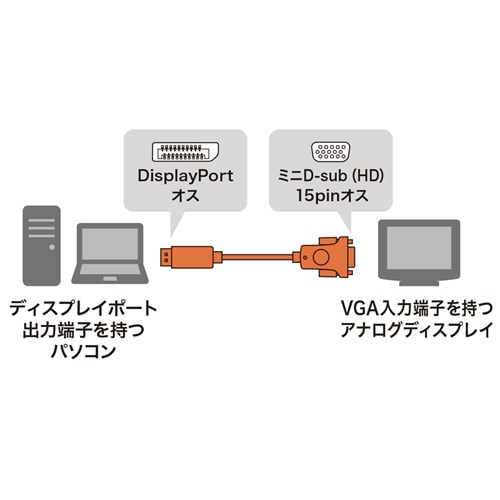 DisplayPort-VGA変換ケーブル(ブラック・2m)
