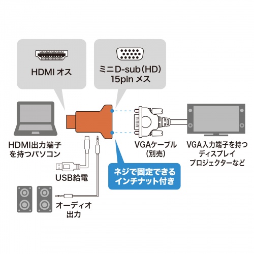 【アウトレット】HDMI-VGA変換アダプタ オーディオ出力付き