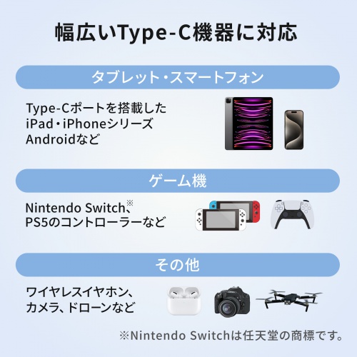 USB Type-Cケーブル 1m USB 2.0 L型コネクタ USB-C USB Aコネクタ