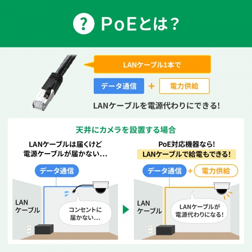 スイッチングハブ PoE給電 ギガビット メタル筐体 5ポート PoE+ マグネット付き 全ポート合計60W