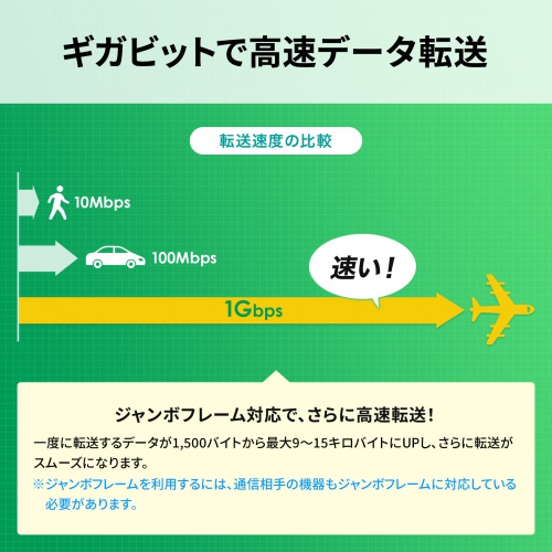 スイッチングハブ PoE給電 ギガビット メタル筐体 5ポート PoE+ マグネット付き 全ポート合計60W