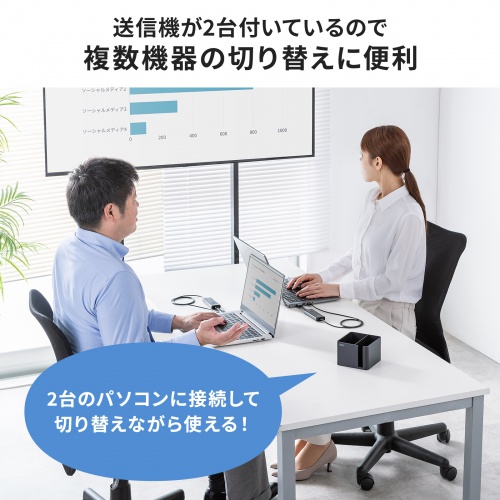 ワイヤレスHDMIエクステンダー 送受信機セット HDMI接続 送信機2台 最大15m 収納ボックス付属