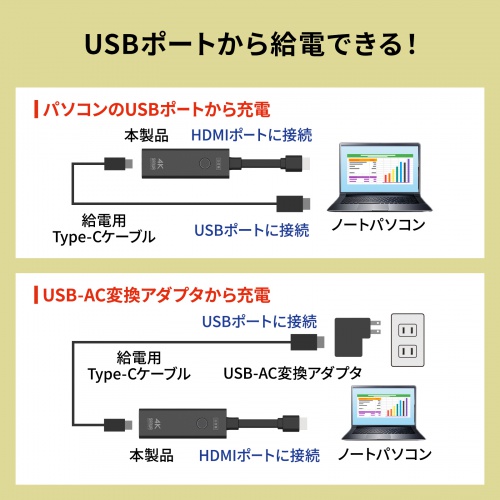 ワイヤレスHDMIエクステンダー 送受信機セット HDMI接続 送信機2台 最大15m 収納ボックス付属