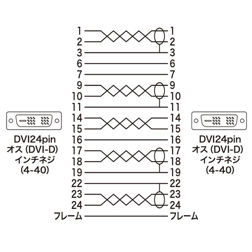 【アウトレット】DVIケーブル(シングルリンク・5m)
