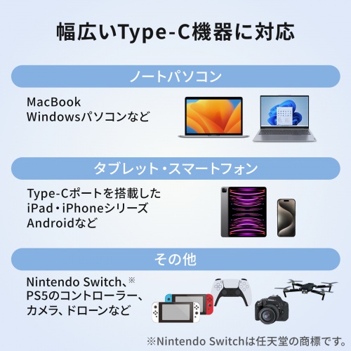 USB 2.0 Type-Cケーブル(C-C・ストレート・60W・2m)