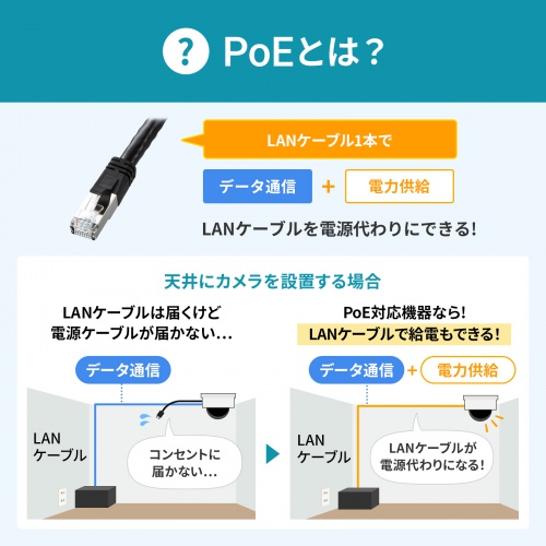 スイッチングハブ PoE給電 ギガビット メタル筐体 8ポート PoE+ IEEE 802.3af/at ファンレス 静音 マグネット付き 全ポート合計60W