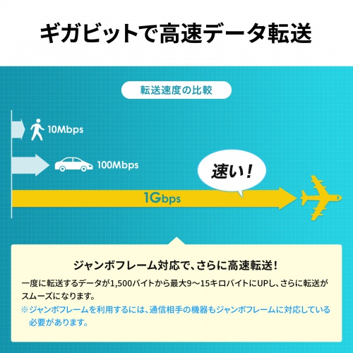スイッチングハブ PoE給電 ギガビット メタル筐体 8ポート PoE+ IEEE 802.3af/at ファンレス 静音 マグネット付き 全ポート合計60W