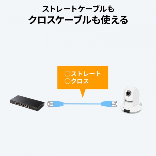 スイッチングハブ PoE給電 ギガビット メタル筐体 8ポート PoE+ IEEE 802.3af/at ファンレス 静音 マグネット付き 全ポート合計60W