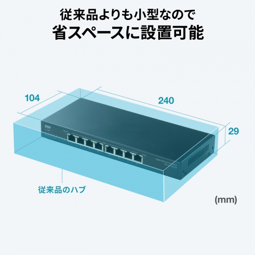 スイッチングハブ PoE給電 ギガビット メタル筐体 8ポート PoE+ IEEE 802.3af/at ファンレス 静音 マグネット付き 全ポート合計60W