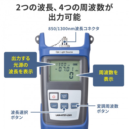光ファイバライトソース(マルチモード)