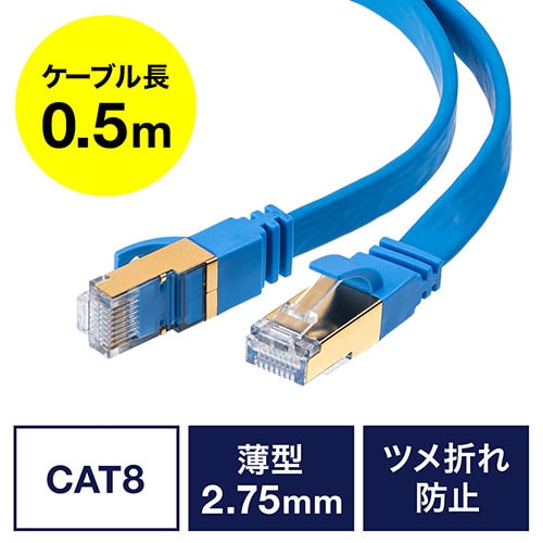 LANケーブル(カテ8・カテゴリー8・CAT8・0.5m・40Gbps・2000MHz