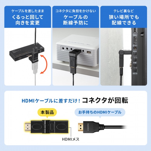 HDMI回転アダプタ 4K/60Hz対応