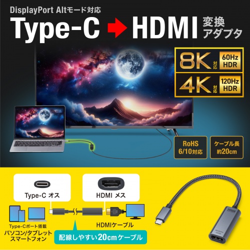 USB Type-C HDMI変換アダプタ 4K/120Hz 8K/60Hz HDR対応 ケーブル長20cm