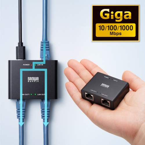 スイッチングハブ LANハブ ギガビット 3ポート 2分配 USB-C給電 金属筐