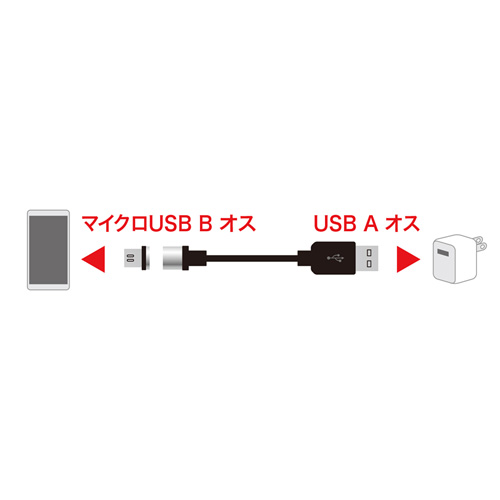 マグネット脱着式マイクロUSBケーブル(ブラック・1m・microUSB Bオス-USB Aオス)