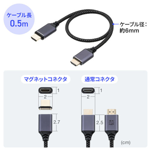 【アウトレット】ウルトラハイスピードHDMIケーブル 0.5m マグネット接続コネクタ 8K60Hz 4K120Hz HDR対応