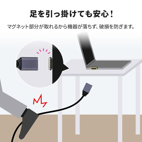【アウトレット】ウルトラハイスピードHDMIケーブル 0.5m マグネット接続コネクタ 8K60Hz 4K120Hz HDR対応