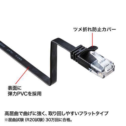 カテゴリ6 高屈曲フラットLANケーブル 2m ブラック/YKBKFL6FA-02BK/KB-FL6FA-02BK【ケーブルのネット通販専門店 ケーブル 市場】