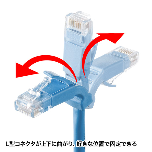 カテゴリ5eLANケーブル(L型コネクター・より線・1m・ライトブルー)