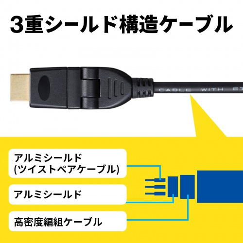 【アウトレット】3Dコネクタ HDMIケーブル 3m 4K/30Hz フルHD対応 ブラック