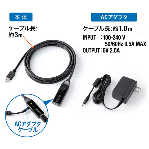 USBアクティブリピーターケーブル 3m USB 3.2 延長ケーブル