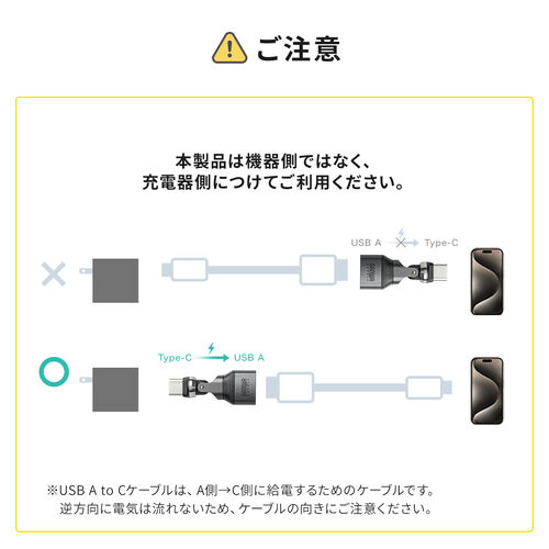 USB変換アダプタ 540°回転 L型コネクタ USB2.0 USB-Cオス USB Aメス ガンメタリック