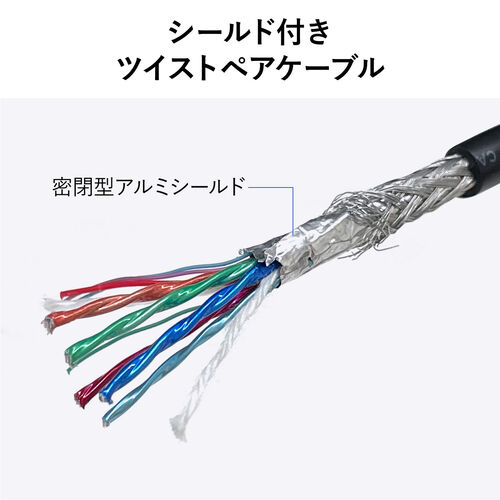 ウルトラハイスピードHDMIケーブル 0.5m 4K/120Hz対応 48Gbps DynamicHDR eARC対応 正規認証品