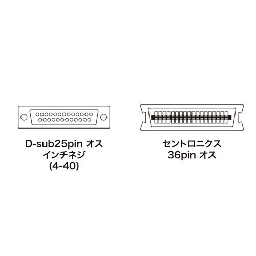 プリンターケーブル(15m・D-sub25pinオス-セントロニクス36pinオス・2