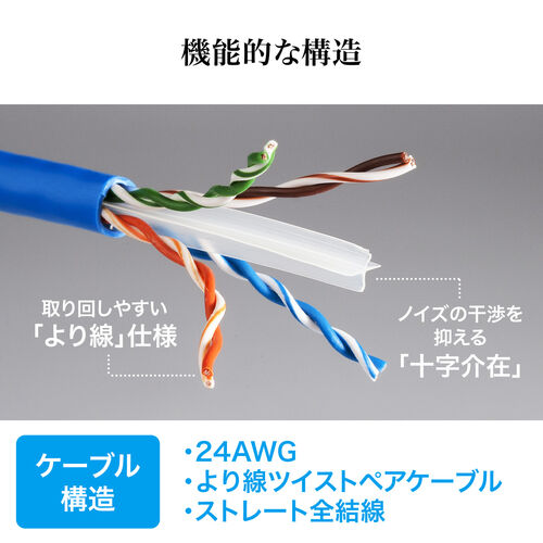 ツメが折れない LANケーブル カテゴリ6A 0.5m より線 UTP ホワイト