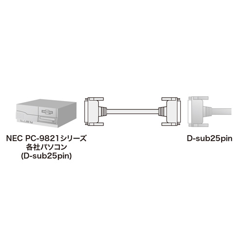 RS-232Cケーブル(D-sub25pinオス（ミリネジ）-D-sub25pinメス