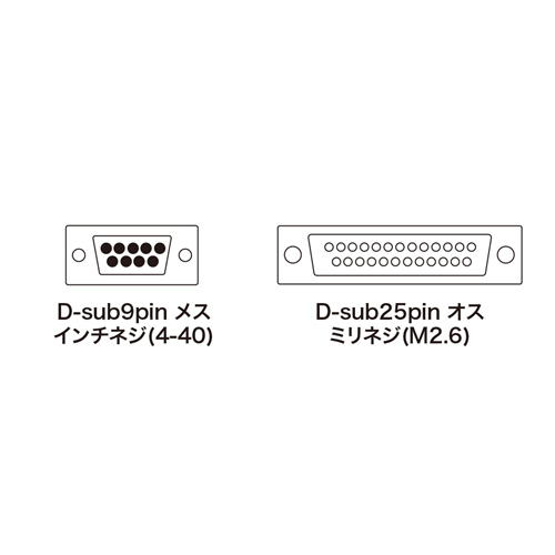 RS-232Cケーブル(TA/モデム用・10m・ツイストペア・メタルシールド・コア付・D-sub9pinメス(インチネジ)- D-sub25pinオス(ミリネジ))