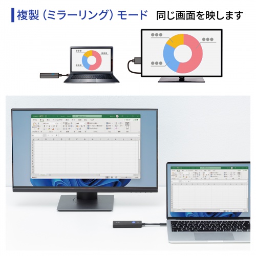 【アウトレット】ワイヤレスHDMIエクステンダー 送受信機セット HDMI接続 送信機2台 最大15m 収納ボックス付属