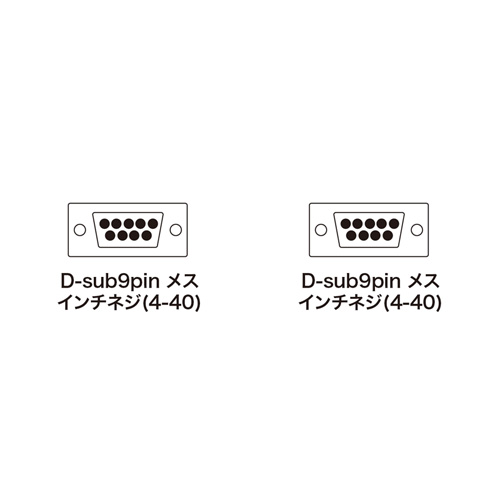 RS-232Cケーブル(D-sub 9pin・クロス・メタルコネクター・5m)