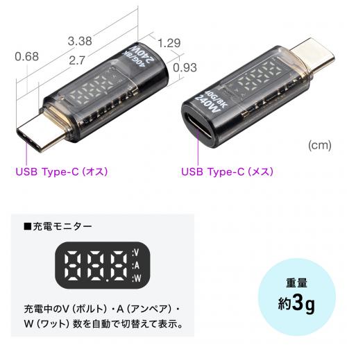 【アウトレット】USB-C 変換アダプタ 電力表示機能 USB 40Gbps PD 240W 映像出力 8K 60Hz Type-C 出力スクリーン表示 クリアカラー スケルトンデザイン