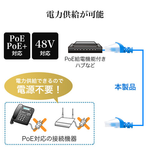 ツメが折れない LANケーブル カテゴリ6A 0.5m より線 UTP ピンク