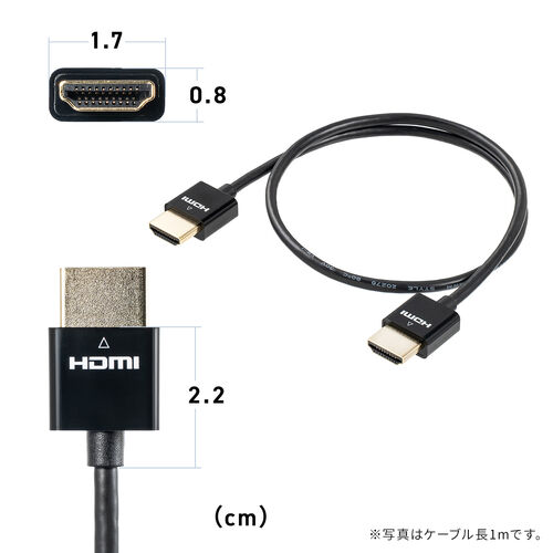 スリムHDMIケーブル 1m 4K/30Hz 10.2Gbps ハイスピードHDMI