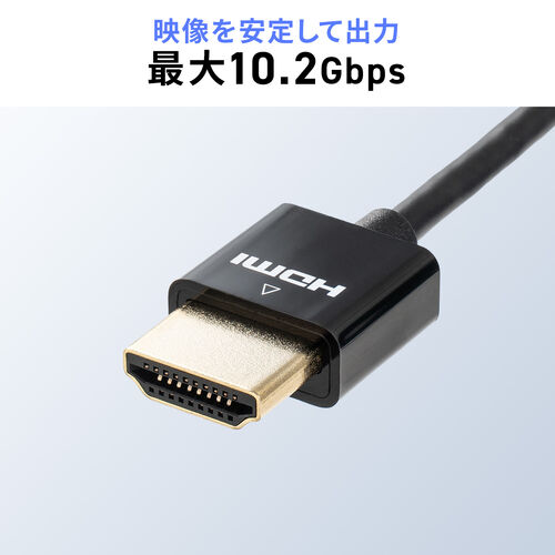 スリムHDMIケーブル 2m 4K/30Hz 10.2Gbps ハイスピードHDMI