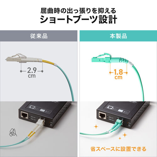 光ファイバーケーブル OM3 10GBASE-SR/SW規格 10Gbps マルチモード LC×2-LC×2 メガネ型 2芯 ショートブーツ デュプレックス 50μm 1m