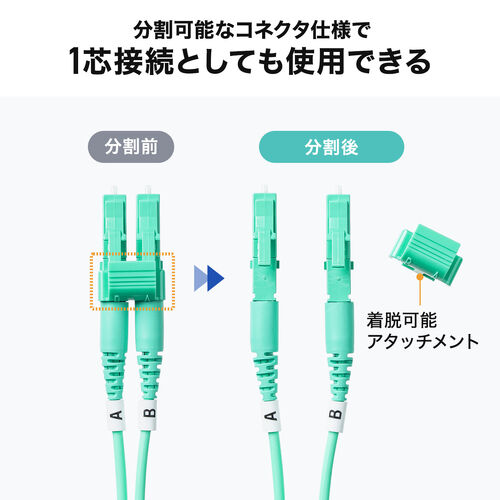 光ファイバーケーブル OM3 10GBASE-SR/SW規格 10Gbps マルチモード LC×2-LC×2 メガネ型 2芯 ショートブーツ デュプレックス 50μm 1m