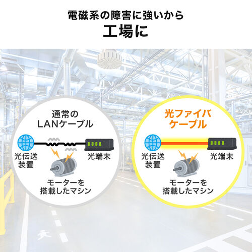 光ファイバーケーブル OM3 10GBASE-SR/SW規格 10Gbps マルチモード LC×2-LC×2 メガネ型 2芯 ショートブーツ デュプレックス 50μm 1m