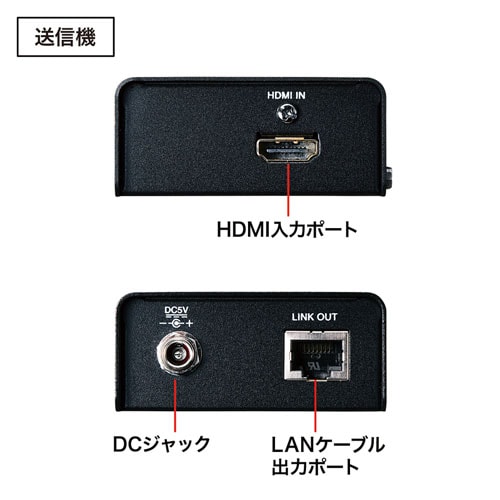 HDMIエクステンダー(セットモデル)