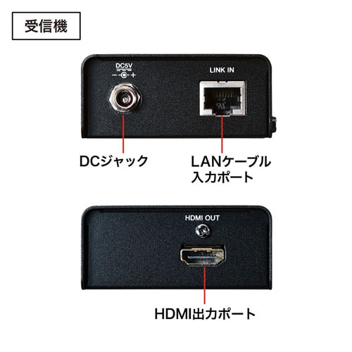ATEN HDMIエクステンダーセット(電源アダプタほぼ新品) HDMI エクステンダー LAN 変換 延長器 最大70m 高画質 4K 60Hz