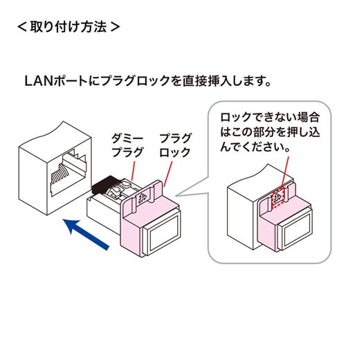 LANポートロック(RJ-45・セキュリティロック機能付)/ADT-RJ45LOCK/ADT